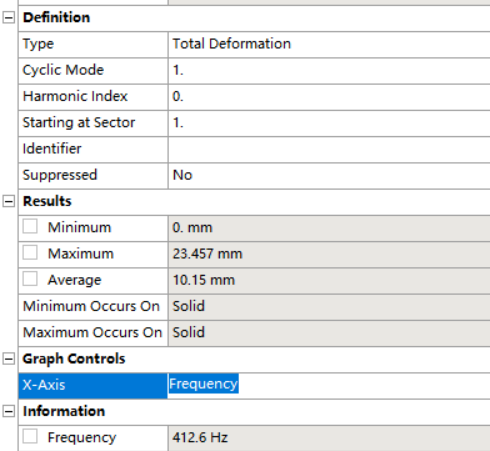 ANSYS Workbench周期对称模型的模态分析方法的图8