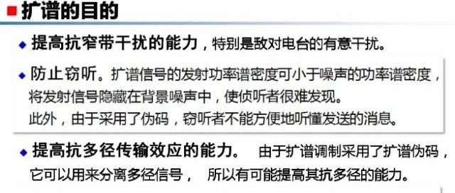 通信原理与考研 第十二章 正交编码(2)