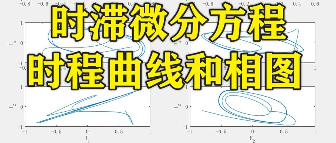 2-348基于Matlab的时滞微分方程的时程曲线和相图计算