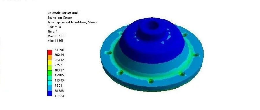Ansys Workbench热力耦合分析