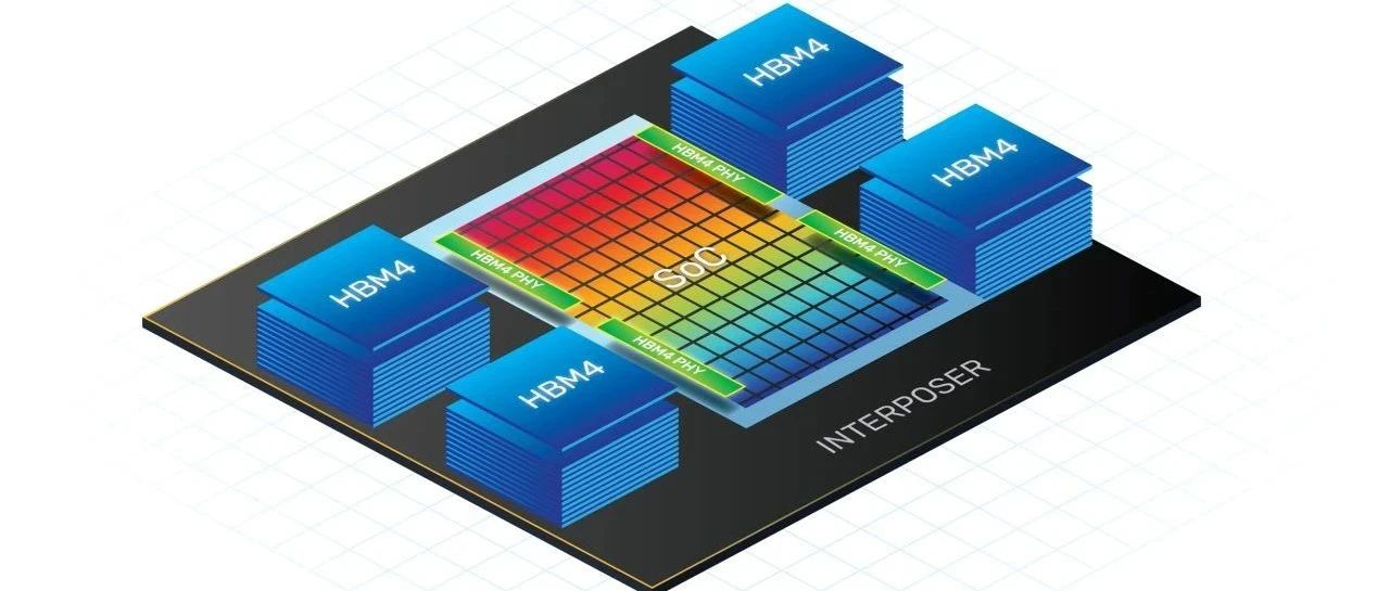 推出业界领先的HBM4 12.8Gbps IP内存系统解决方案， 赋能新一代AI和HPC系统