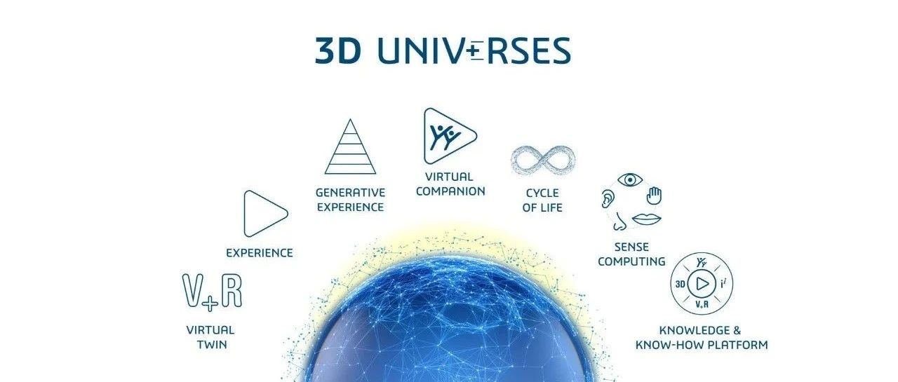 达索系统：用数字技术讲好中国故事