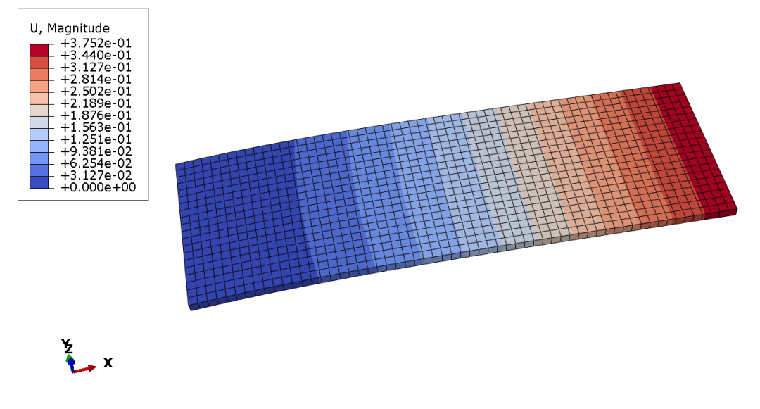 Abaqus