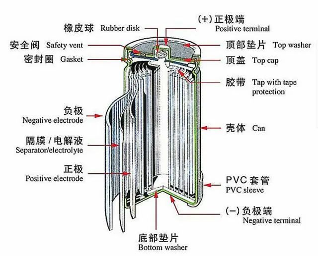 {"type":"load_by_key","id":"","key":"banner_image_0","width":0,"height":0,"image_type":"search","pages_id":"6683589068006146","genre":"分析文章","artifact_key":6682794052308226}