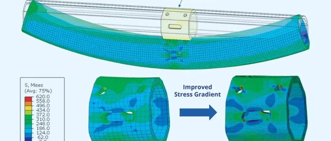 Abaqus 网格划分技巧，如何助您获得精确的应力结果