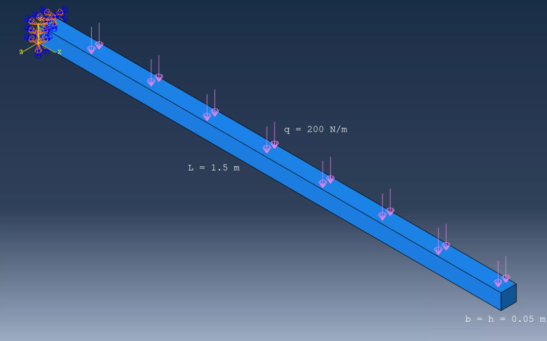 Cantilever Beam Problem Setup in Abaqus