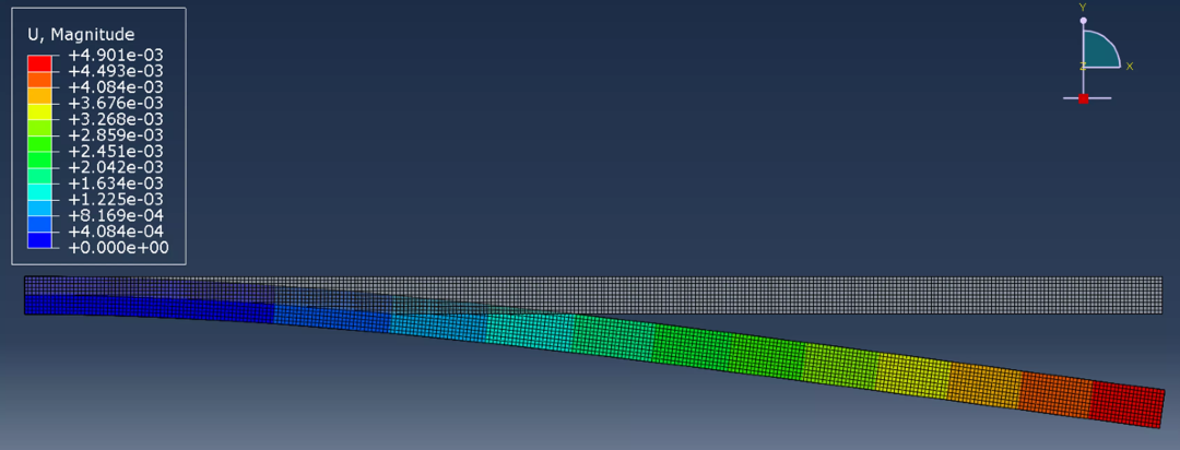 Image of Beam Deflection Results in Abaqus