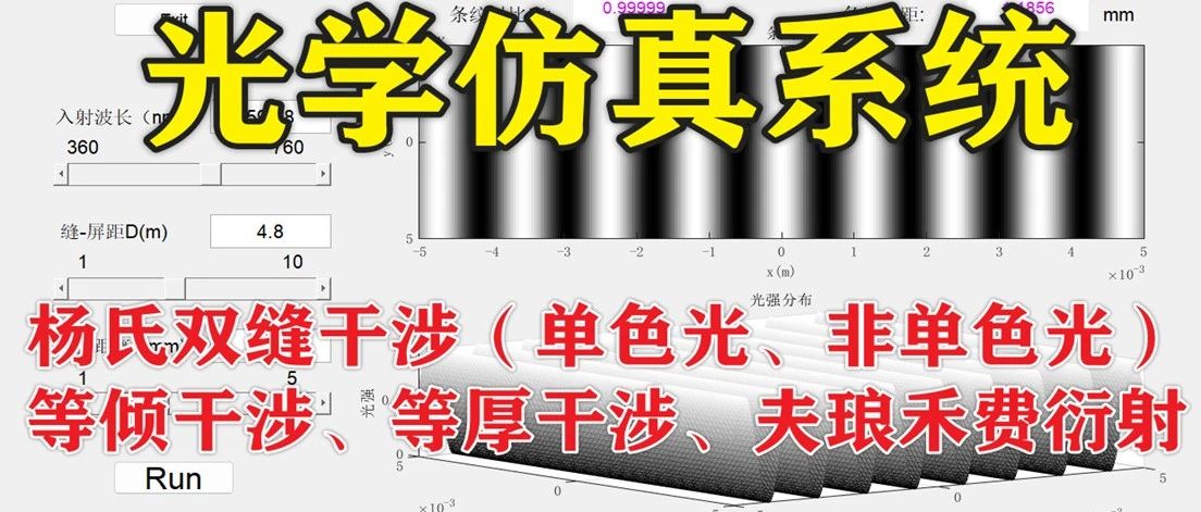 2-351基于Matlab的光学仿真系统