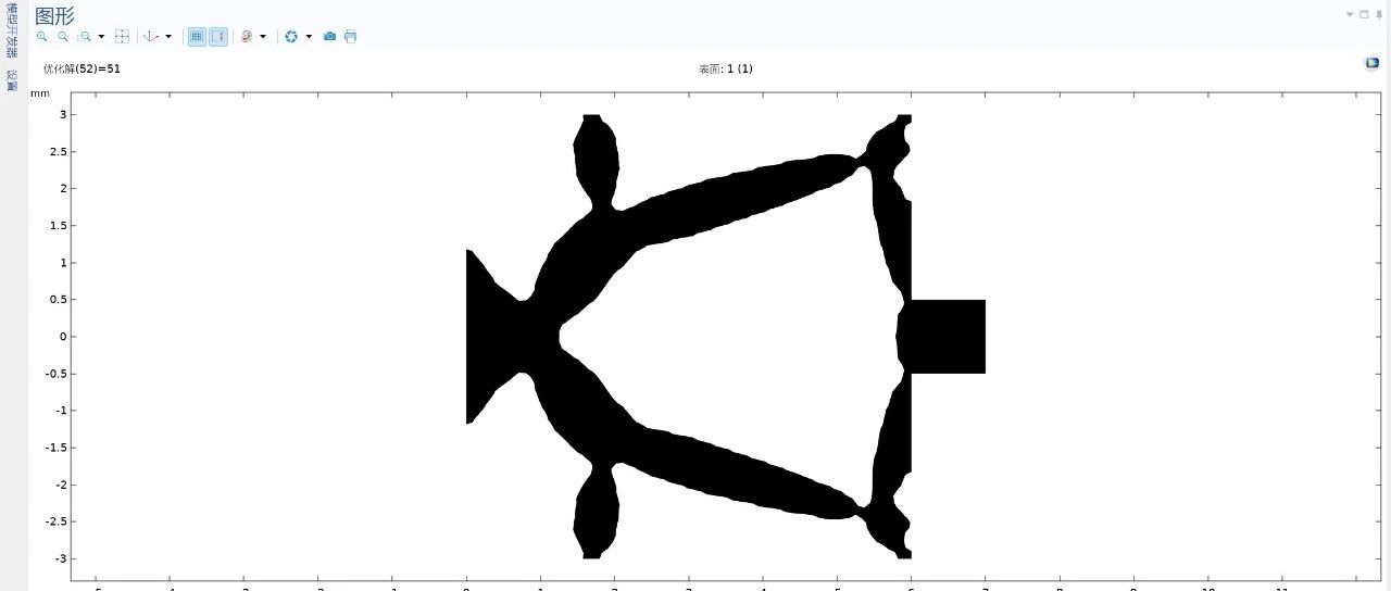 COMSOL 热微执行机构的拓扑优化