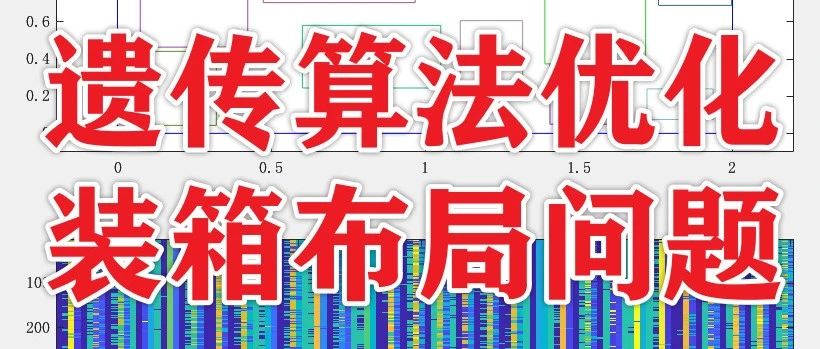 2-334基于Matlab的遗传算法优化装箱布局问题
