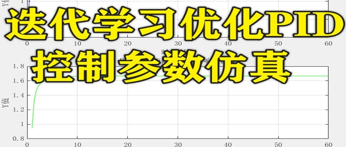 2-354基于Matlab的迭代学习优化PID控制参数仿真