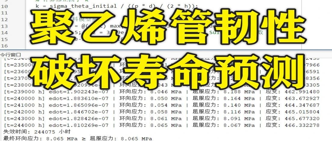 2-353基于Matlab的聚乙烯管韧性破坏寿命预测