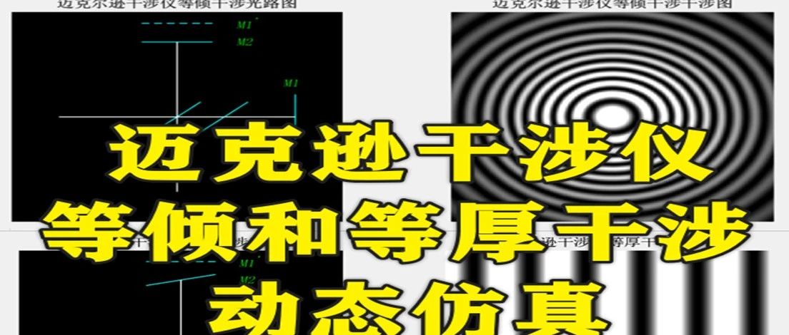 2-357基于Matlab的迈克逊干涉仪等倾干涉和等厚干涉动态仿真