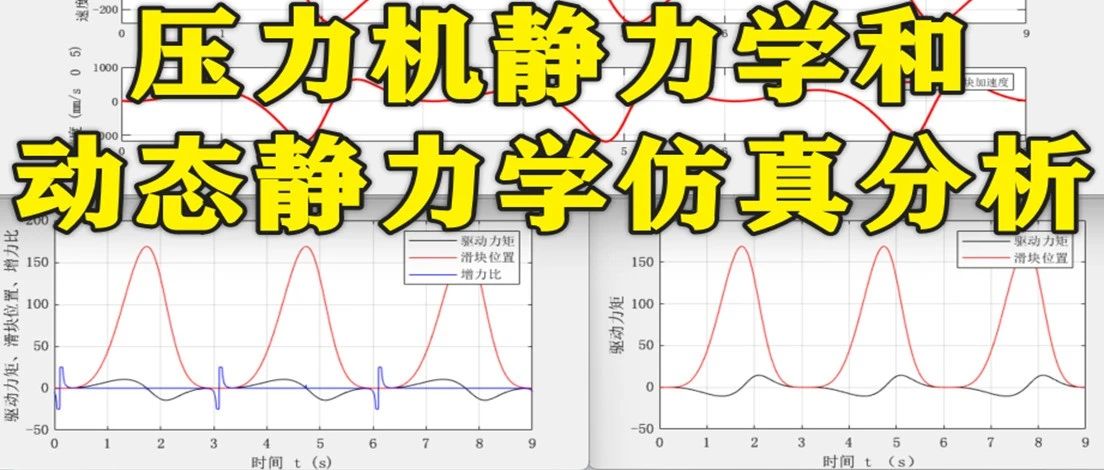2-358基于Matlab的三角板支架六杆压力机压力机静力学和动态静力学仿真分析