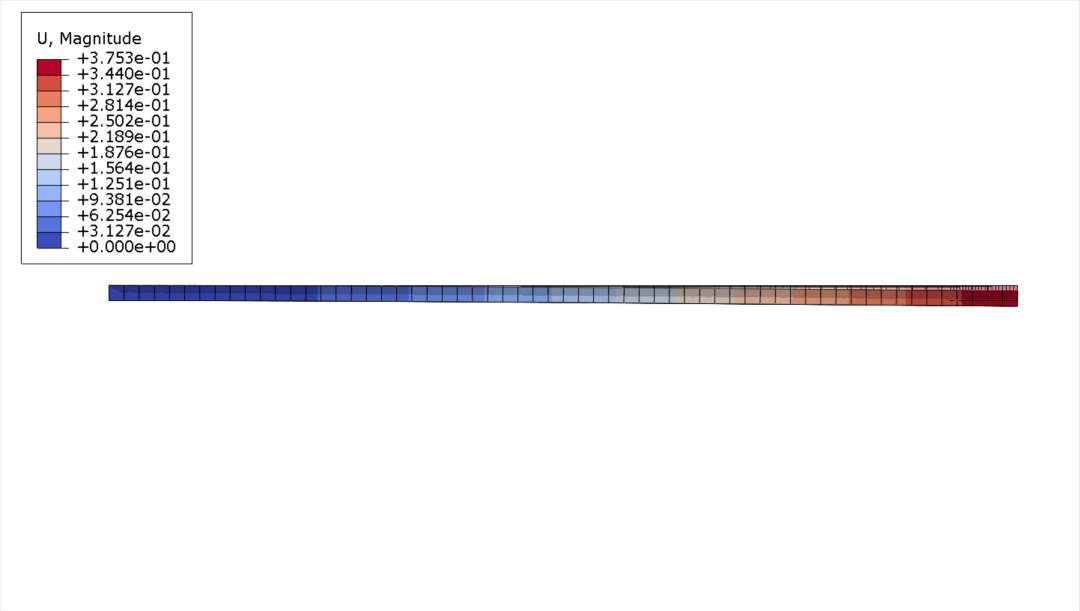 C3D8R-Enhanced