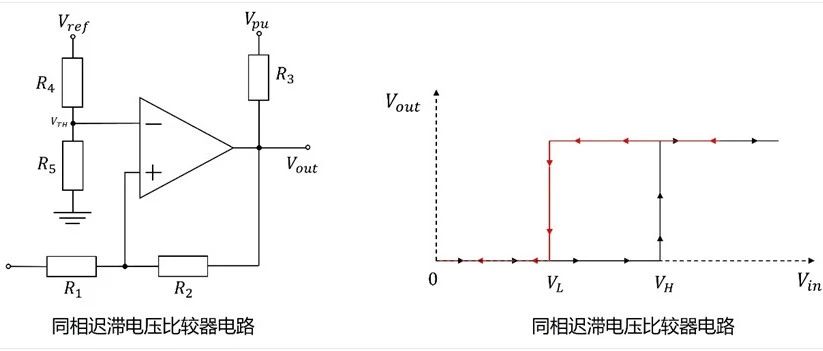 迟滞电压比较器电路的相关计算