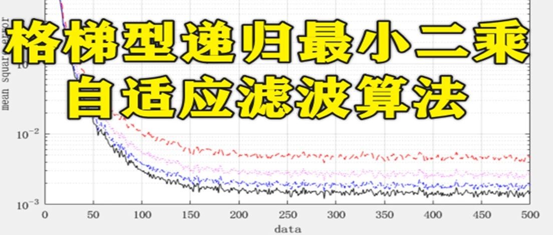 2-362基于Matlab的格梯型递归最小二乘（RLS）自适应滤波算法