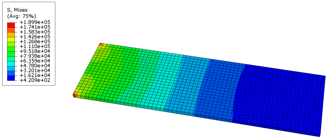 内置C3D8单元Mises