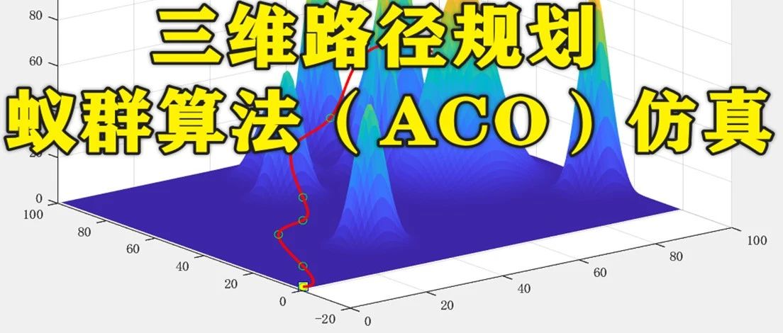 2-365基于Matlab的三维路径规划的蚁群算法（ACO）仿真