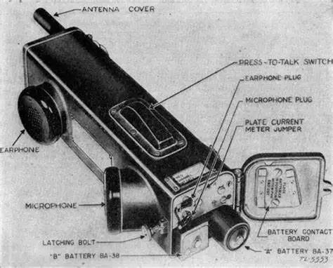 Scr 536 Schematic Scr-536 Radio Transceiver 3d Model 3d Prin