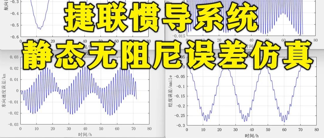 2-367基于Matlab的捷联惯导系统静态无阻尼误差仿真