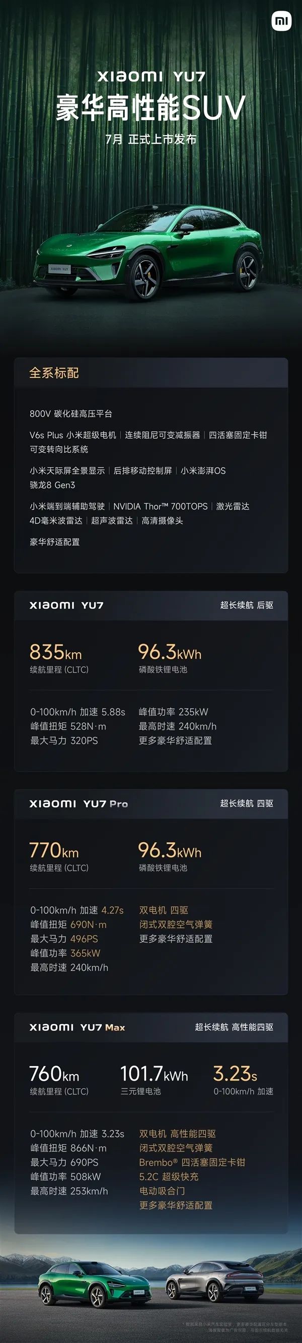 小米汽车：YU7搭载的弗迪电池和宁德时代电池一样安全