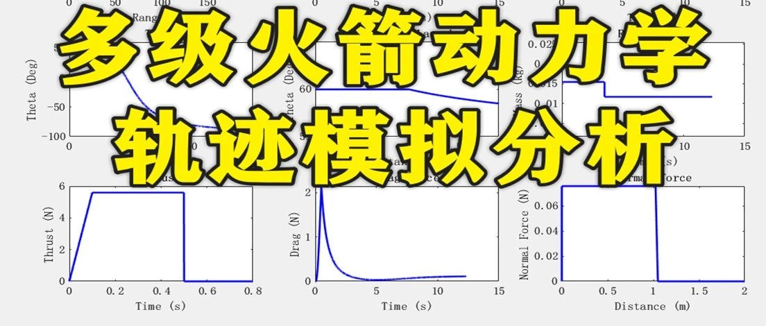 2-370基于Matlab的多级火箭动力学和轨迹模拟分析