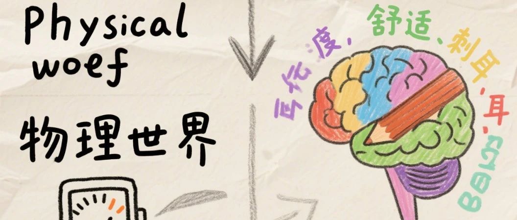听起来就很好——声音的隐藏参数
