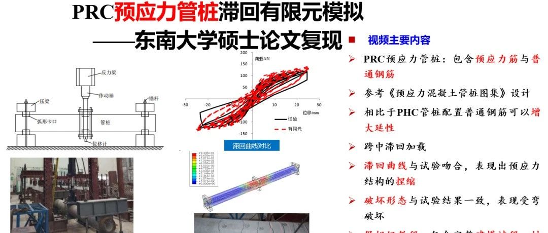 ABAQUS东南大学硕士论文复现——PRC预应力管桩滞回有限元模拟