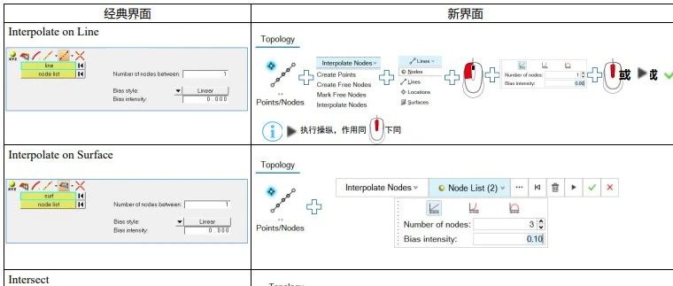 15.Hypermesh经典界面与新界面功能对比①