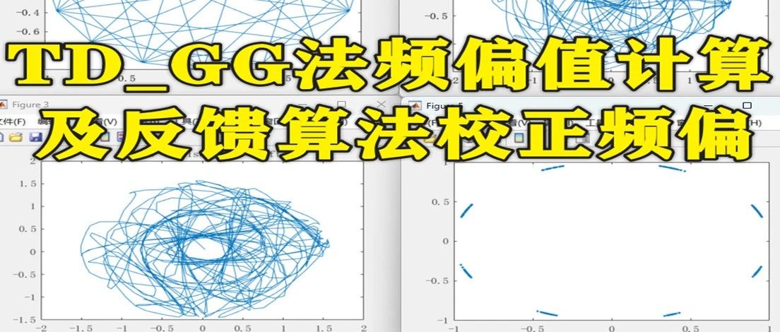 2-374基于Matlab的TD_GG算法频偏值计算及反馈算法校正频偏