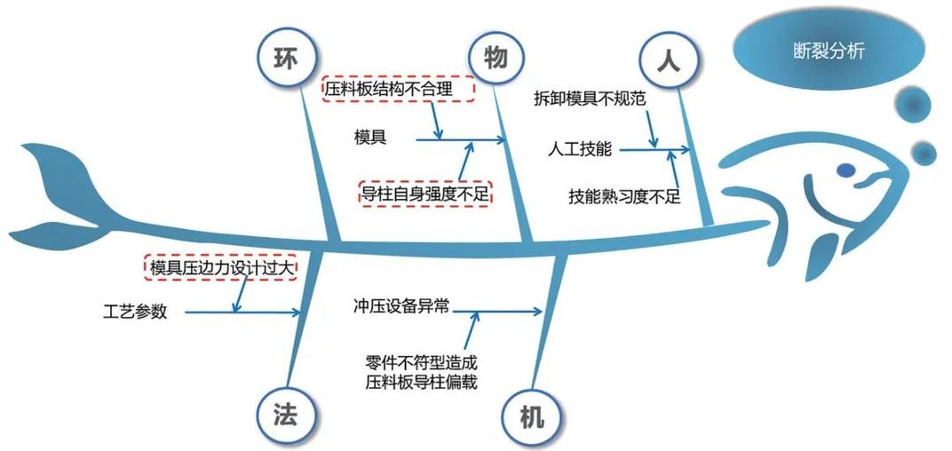 pagenumber_ebook=66,pagenumber_book=63