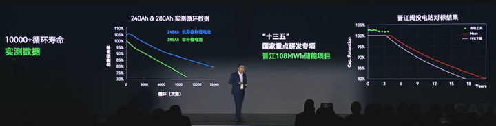电视萤幕画面AI 生成的内容可能不正确。