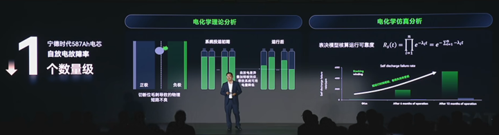 电脑游戏的截图AI 生成的内容可能不正确。