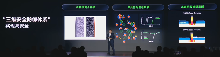 QR 代码AI 生成的内容可能不正确。