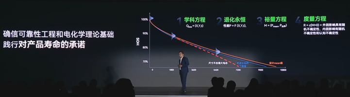 图形用户界面AI 生成的内容可能不正确。
