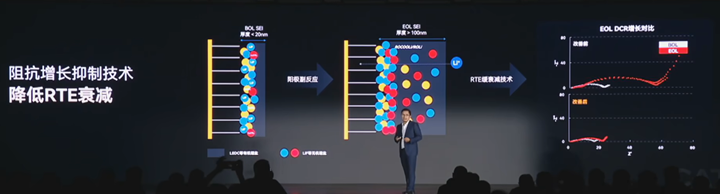 图形用户界面AI 生成的内容可能不正确。