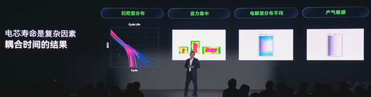 图形用户界面AI 生成的内容可能不正确。