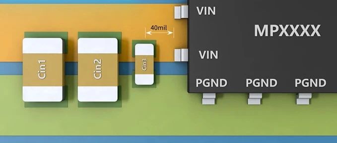 Buck电路PCB布局指南
