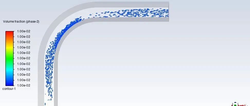 FLUENT河流弯道二次流模拟