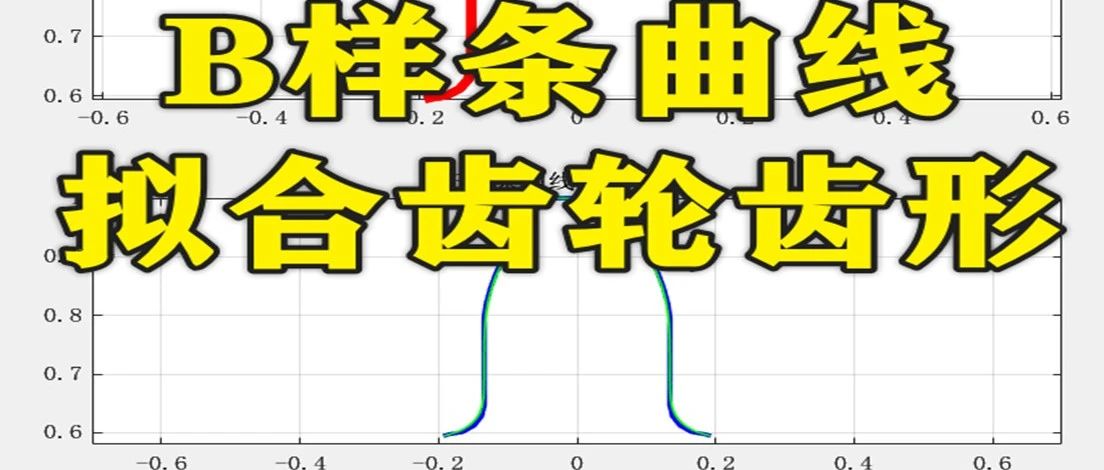 2-378基于Matlab的B样条曲线拟合齿轮齿形
