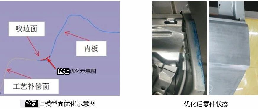 例讲车门总成折边印优化方案