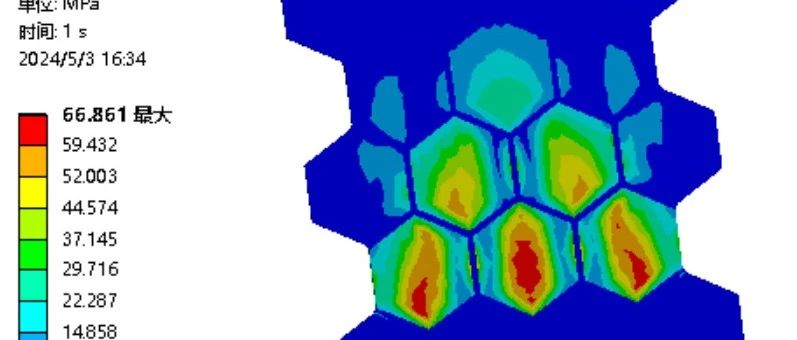 ansys workbench背板静力学分析(私信获取模型文件)