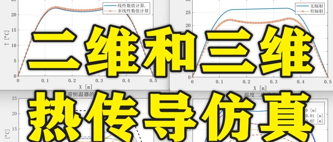 2-379基于Matlab的物体在给定条件下二维和三维热传导仿真