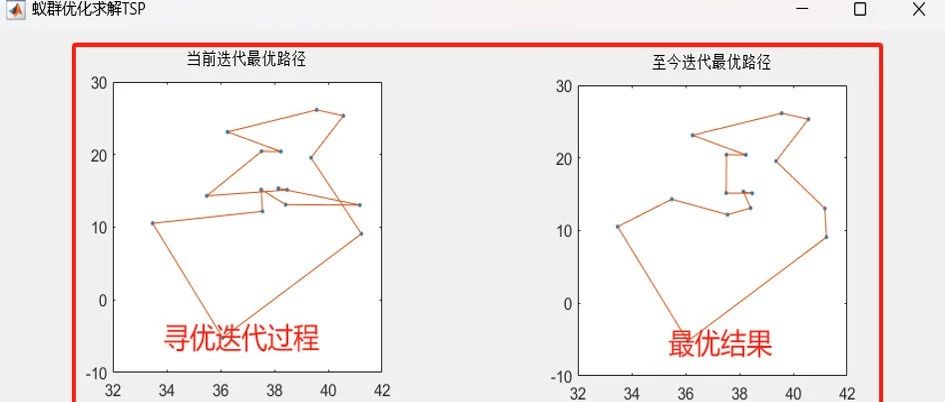 1-281基于matlab的路径规划GUI交互