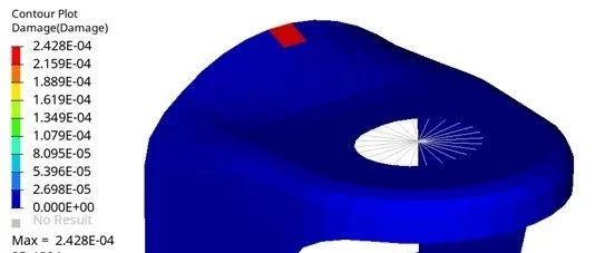 基于E-N的正弦扫频疲劳分析