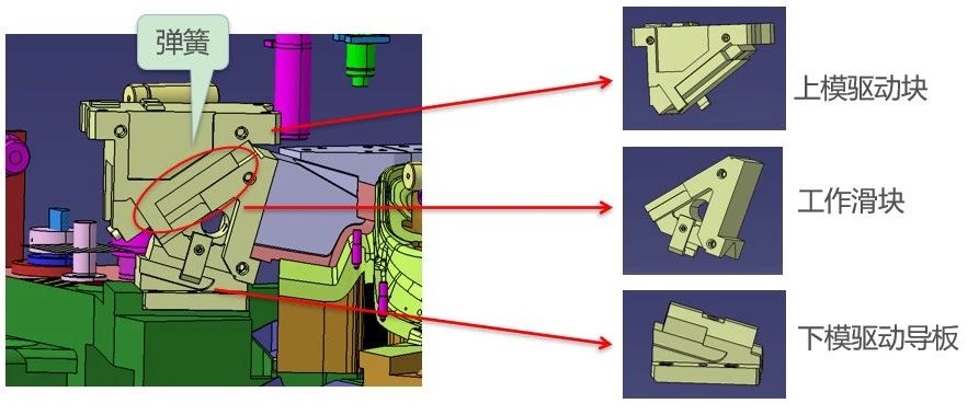 氮气缸结构升级：模具生产中的创新实践
