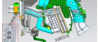 混合动力轿车热泵系统NVH控制技术研究