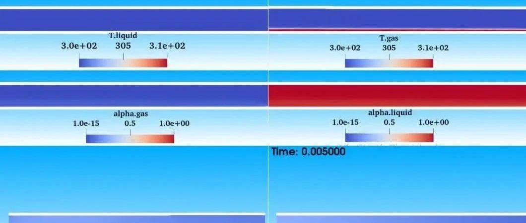 相约中科院过程工程所-仿真秀OpenFOAM多相流基础培训8月开班