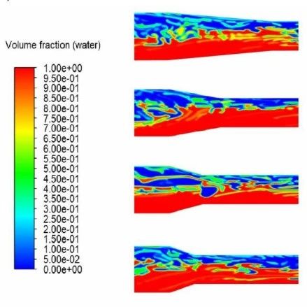 不同锥度对变径管段塞流影响有多大？Fluent气液两相流分析这样做